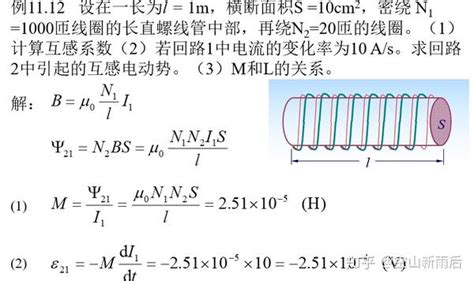 磁場 能量